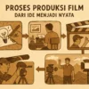 Proses Produksi Film: Dari Ide Menjadi Nyata